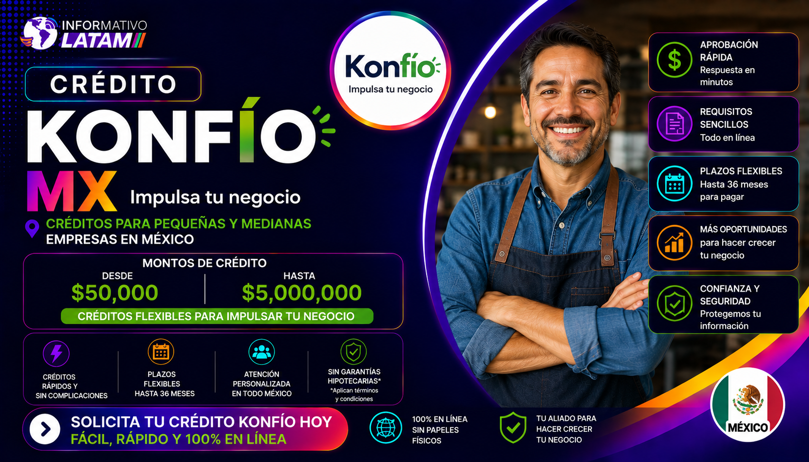 Crédito Konfío MX